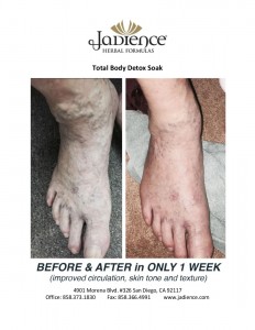 Before + After - Total Body Detox Soak - Foot Soak Daily for 1 Week (1)